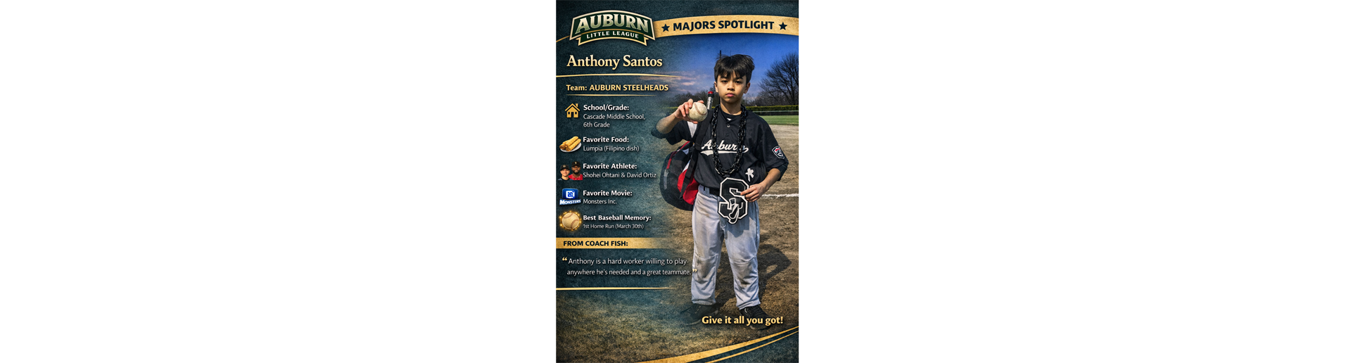 Player Spotlight