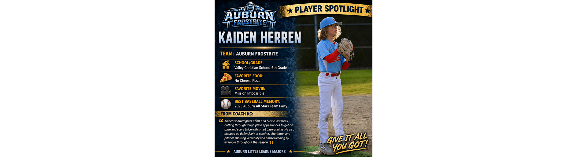 Player Spotlight