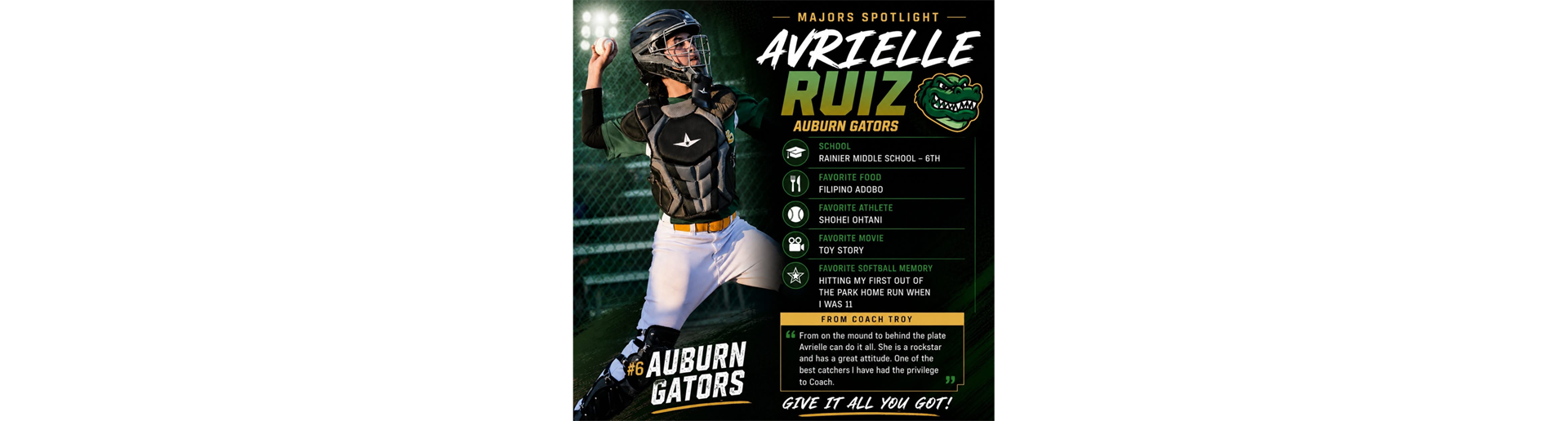 Player Spotlight