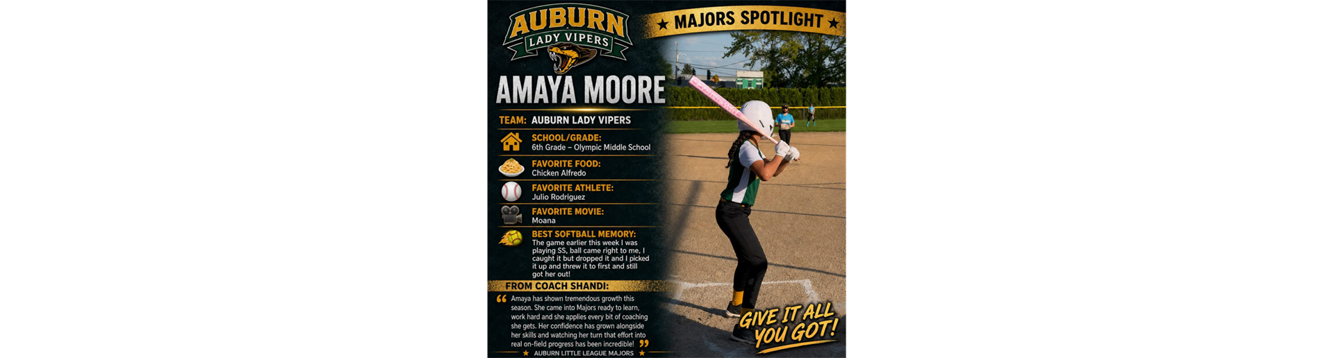 Player Spotlight
