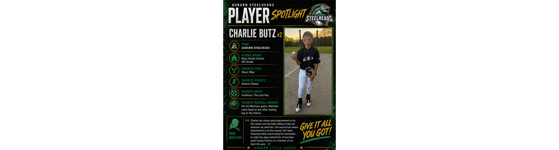 Player Spotlight